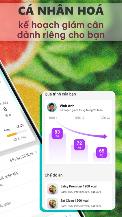 Eatsy - Giảm cân Healthy