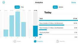 How to cancel & delete forscore 2