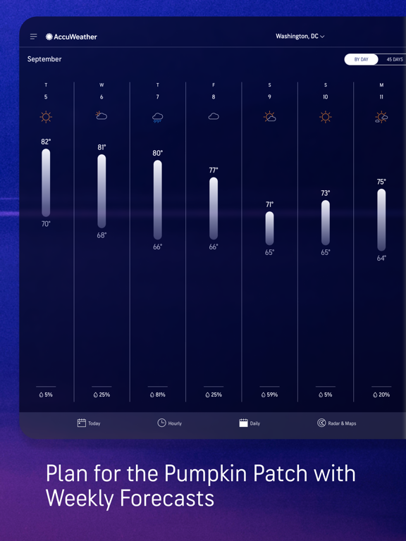 AccuWeather weerbericht iPad app afbeelding 7