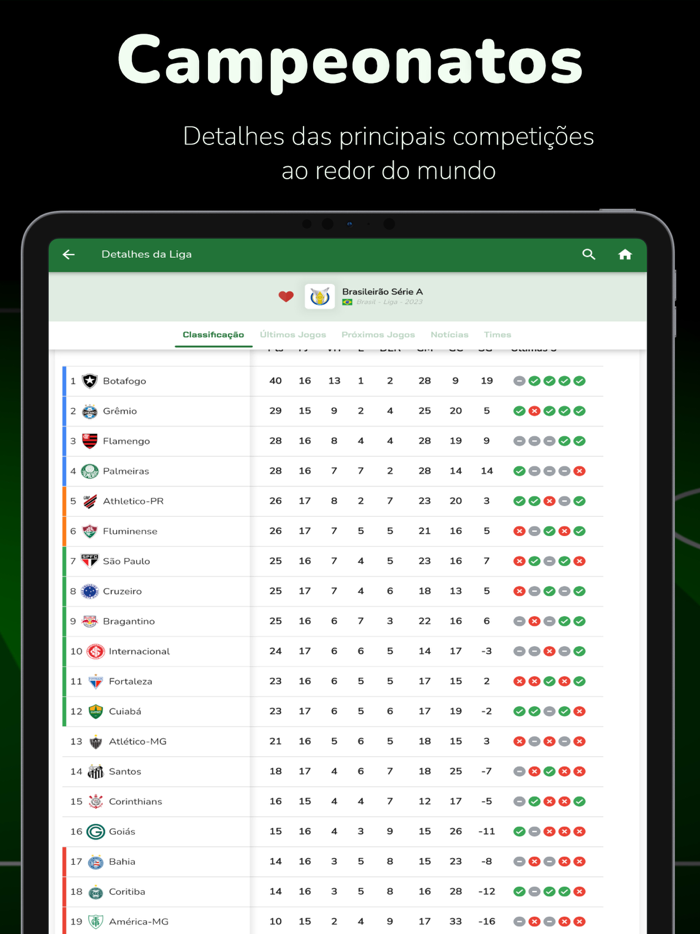 Futebol Ao Vivo - FavScore