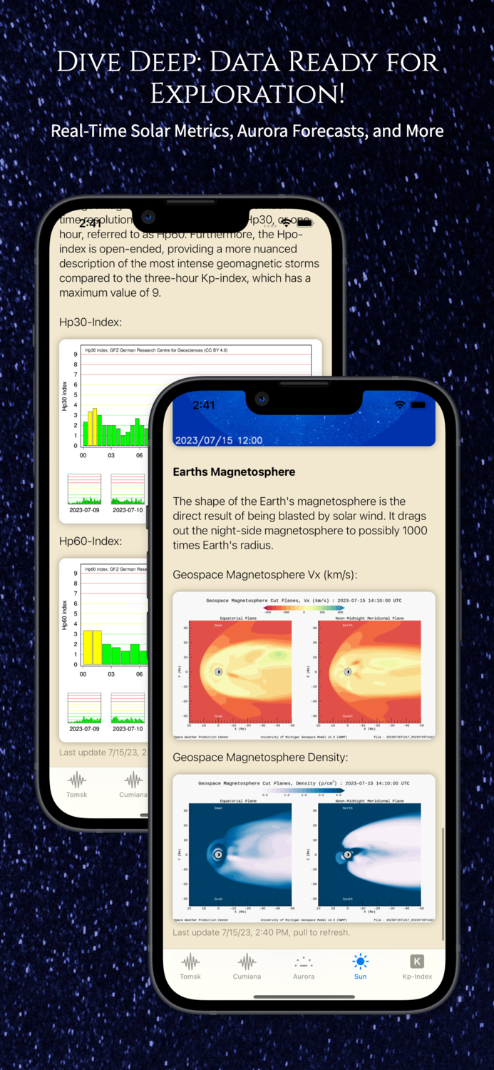 EarthBeat - Schumann Resonance
