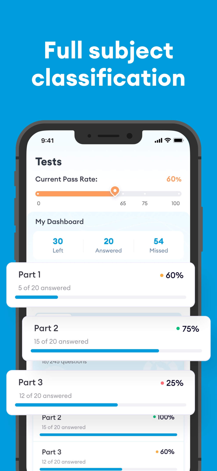 ServSafe Test Prep 2023