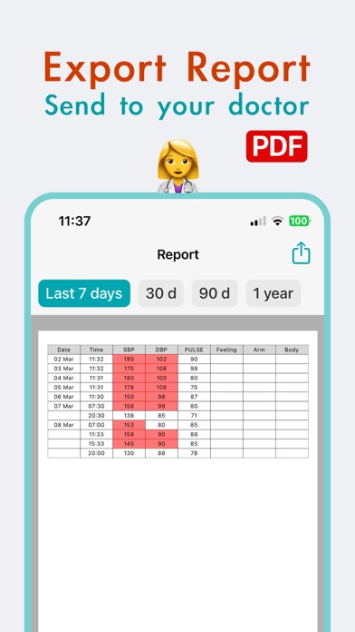Screenshot #8 for KeepBP - Blood Pressure App