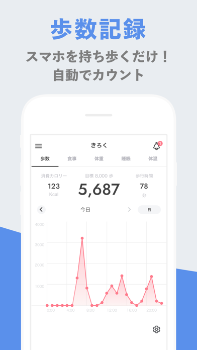 FiNC for Businessのおすすめ画像2