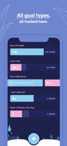 haatch. - Goal & Habit Tracker screenshot #3 for iPhone