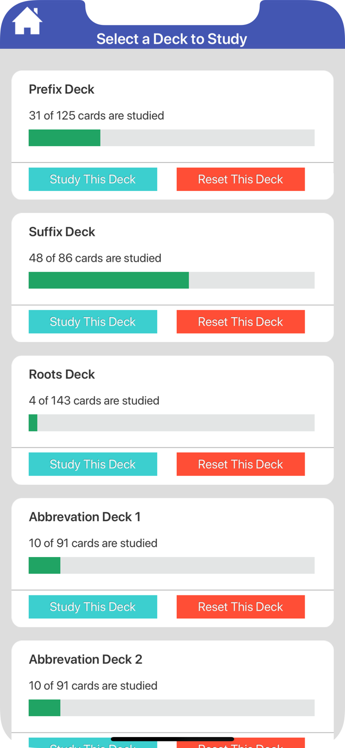 Medical Terms Flashcards