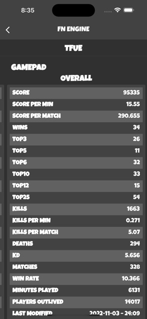 Victory Stats for Fortnite on the App Store