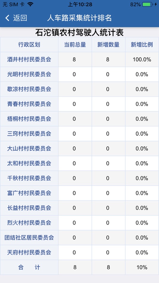 #4. 道交安 (iOS) 来自: 重庆路星科技有限公司