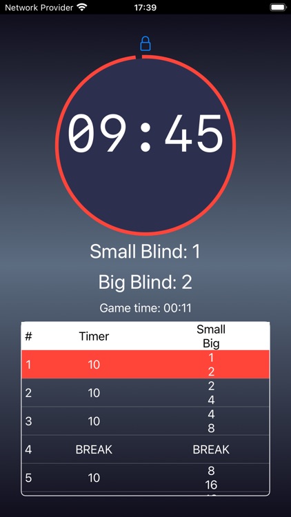 Poker Blinds Tracker and Timer