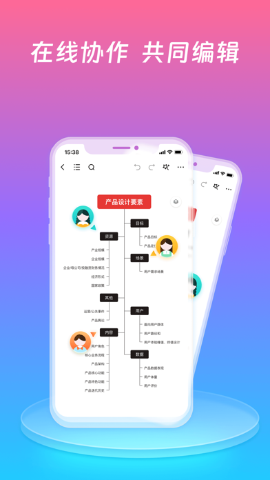 ProcessOn思维导图 - 在线流程图 Screenshot