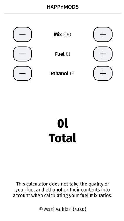 Happymods Ethanol Calculator
