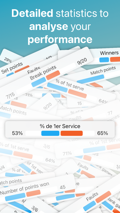 Statennistics: Tennis tracker Screenshot