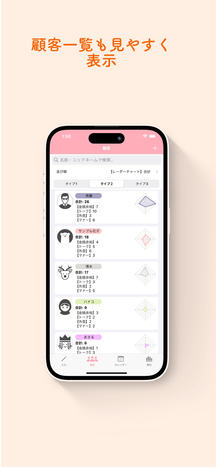 顧客ダイアリー