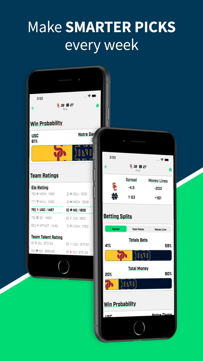 Ranked College Sports