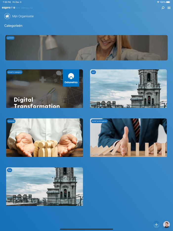 Espresso Data Storytelling