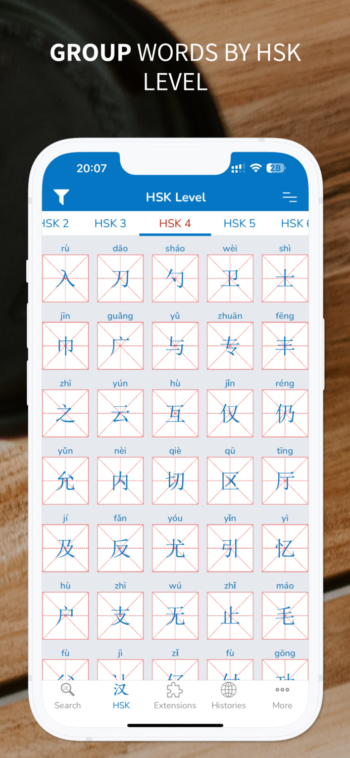 Chinese Mandarin Handwriting