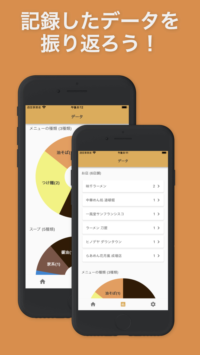 Ramen Days - Ramen record app