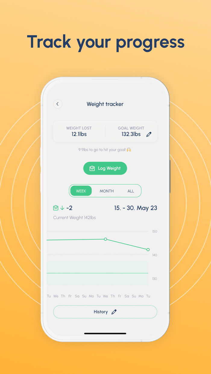 Fastic – Intermittent Fasting