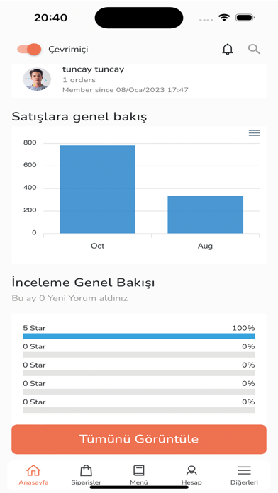 Restoran Y?netimi Neyiyek Screenshot