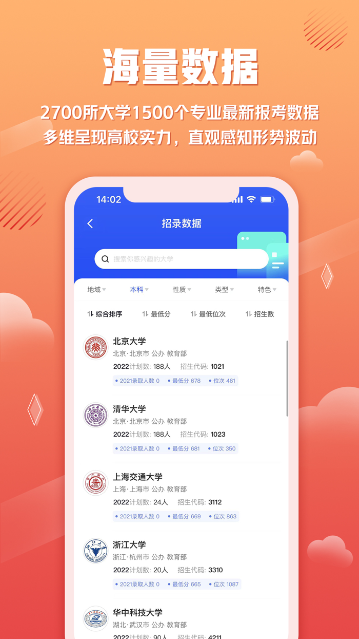 网易高考智愿-专业志愿填报规划软件