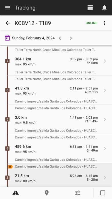 CoPiloto - Grupo Kaufmann Screenshot