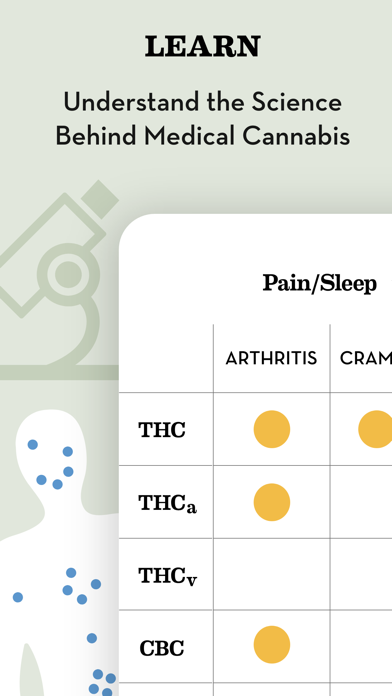 Curio Wellness Screenshot