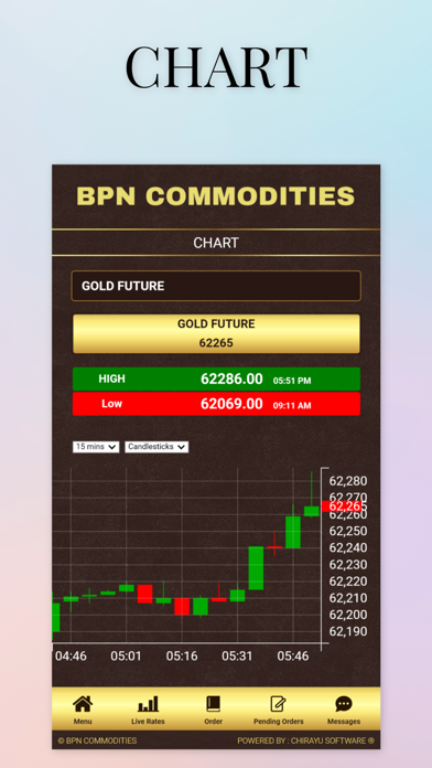BPN Commodities Live Screenshot