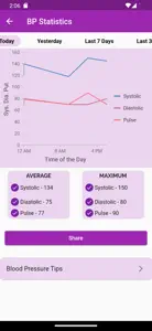 VitaTrack -BP, Sugar, BMI, LDL screenshot #4 for iPhone