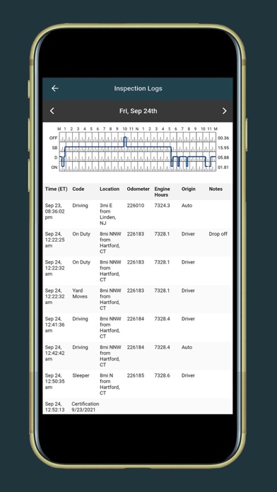 Orient Star ELD Screenshot