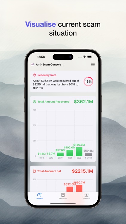 ScamNet: Anti-Scam Console