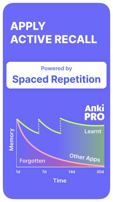 Anki Pro: Flashcards Learning Screenshot