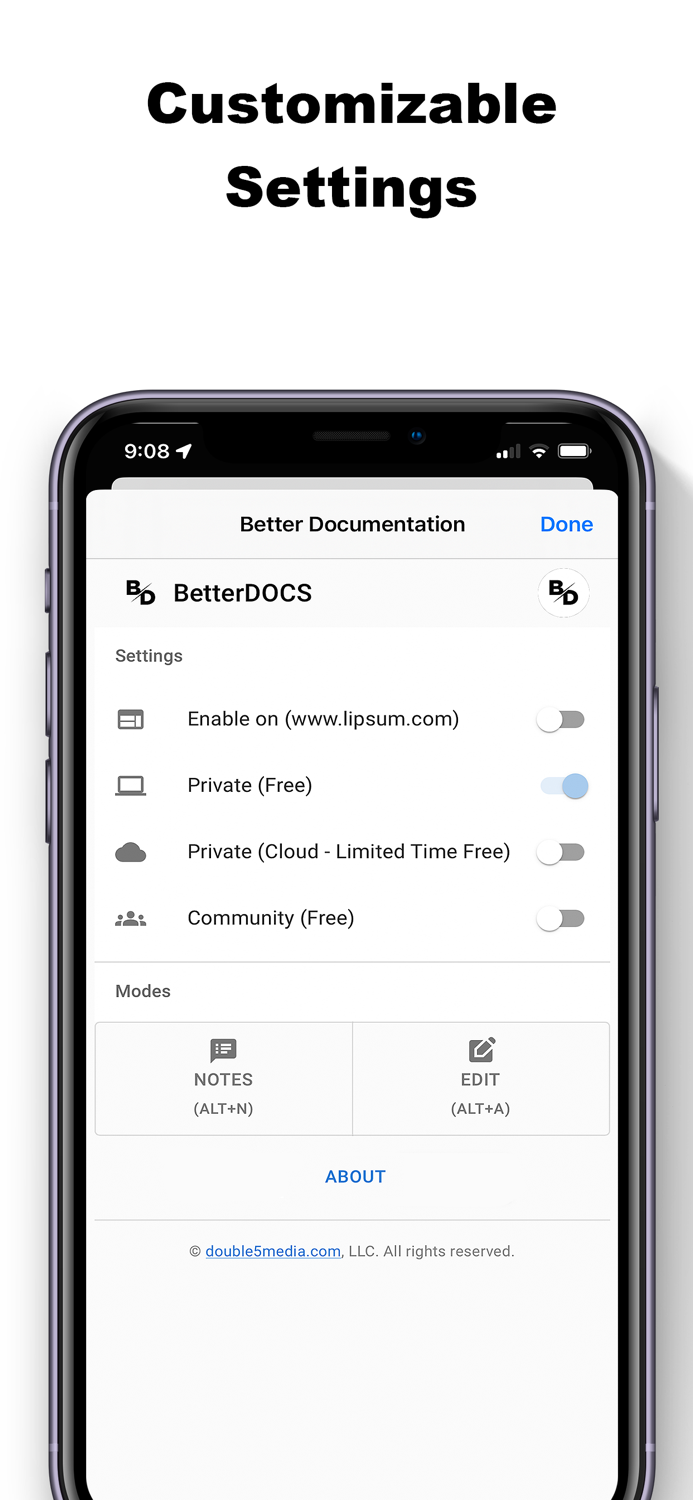 Better Documentation
