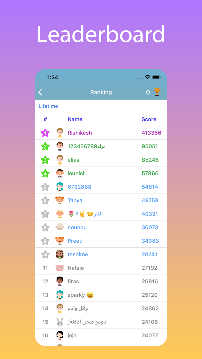 Lingo Learn French Vocabulary