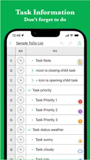 smart todo - hierarchy task iphone screenshot 4
