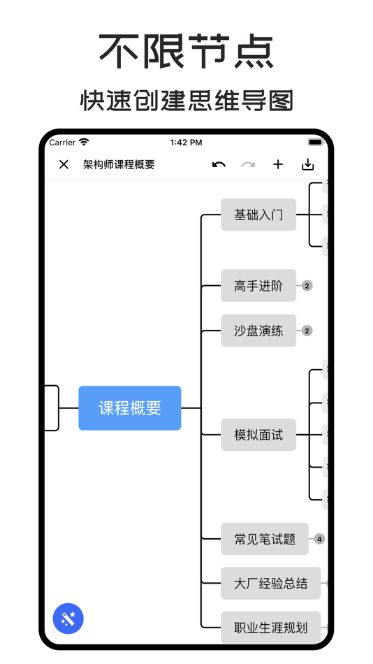#2. MindClear (macOS) Podle: Shanghai Nionco Information Technology Co., Ltd