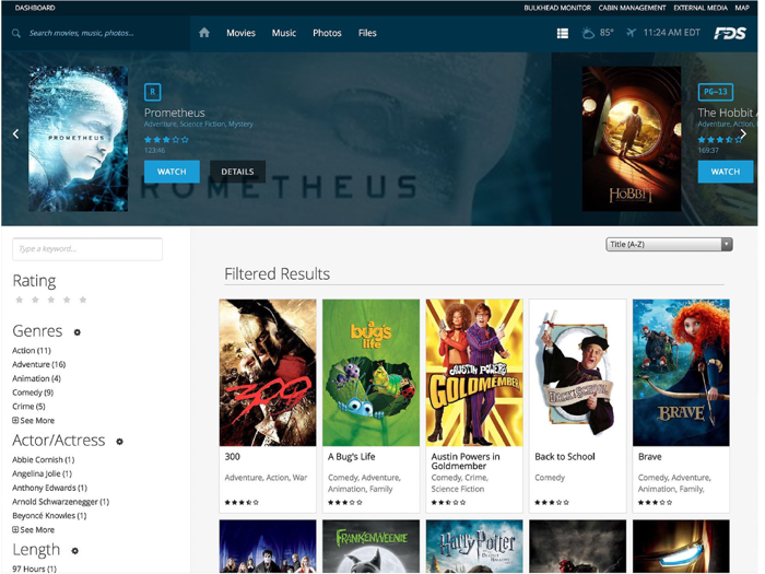 FDS do EXPERIENCE IPTV-DRM