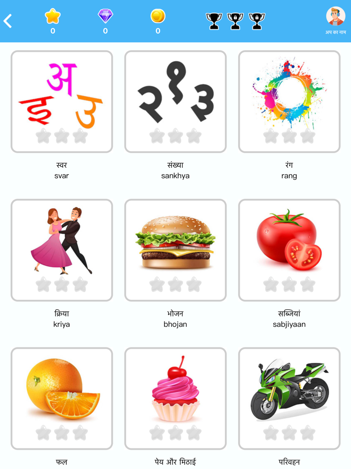 Learn Hindi Beginners