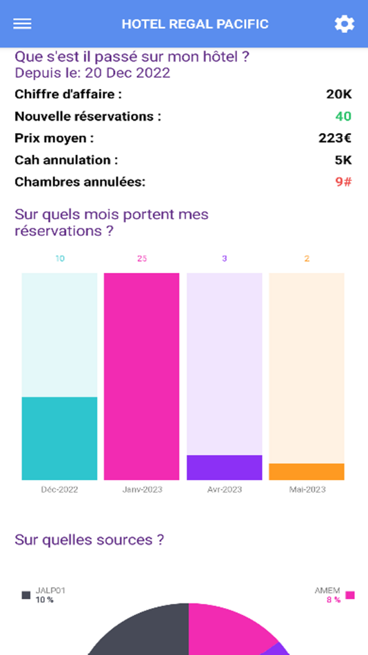 #3. eaxess (iOS) 由: Philippe Guimard