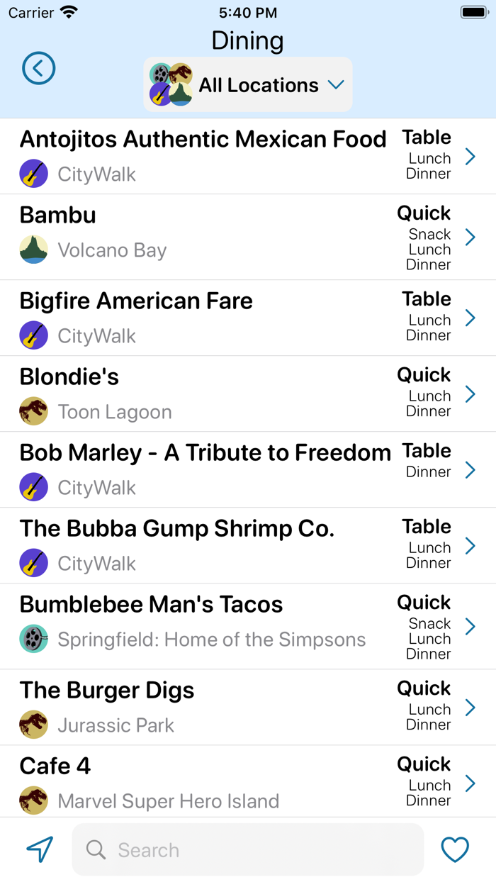 Magic Guide Universal Orlando