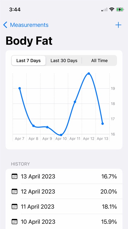 Body Measurement & Tracker screenshot-6