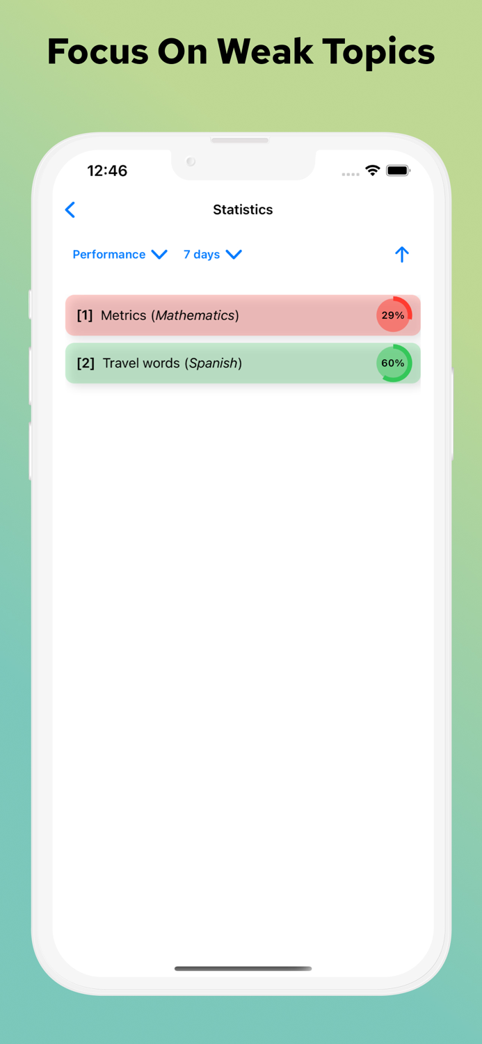 Ink Flashcards - Anki
