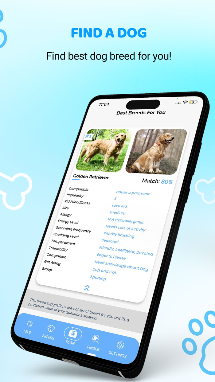 Dog Identifier AI Dog Scanner