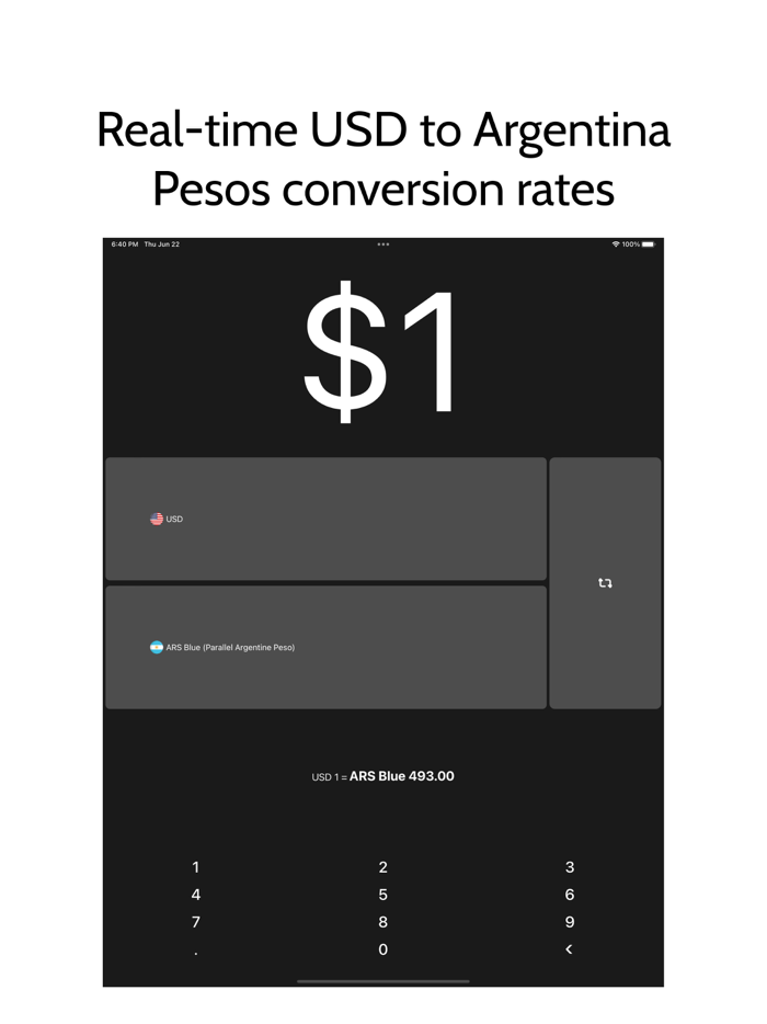 Argentine Peso to Dollar rates
