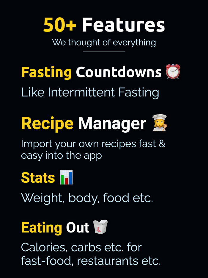 Foodabi App Weight Loss Coach