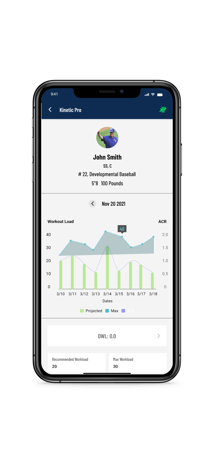 The Clubhouse Baseball