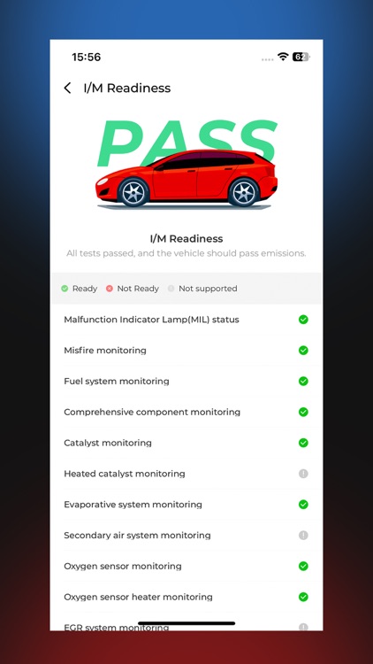 TopGuru screenshot-4