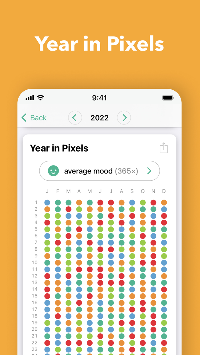 Daylio Journal - Daily Diary