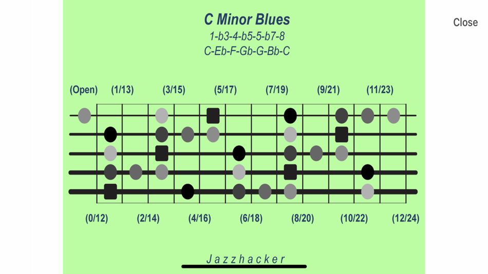 #6. Jazzhacker Scales for 5x Bass (iOS) 게시자: Jazzhacker LLC
