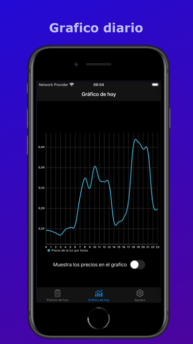 Ahorra Luz Screenshot