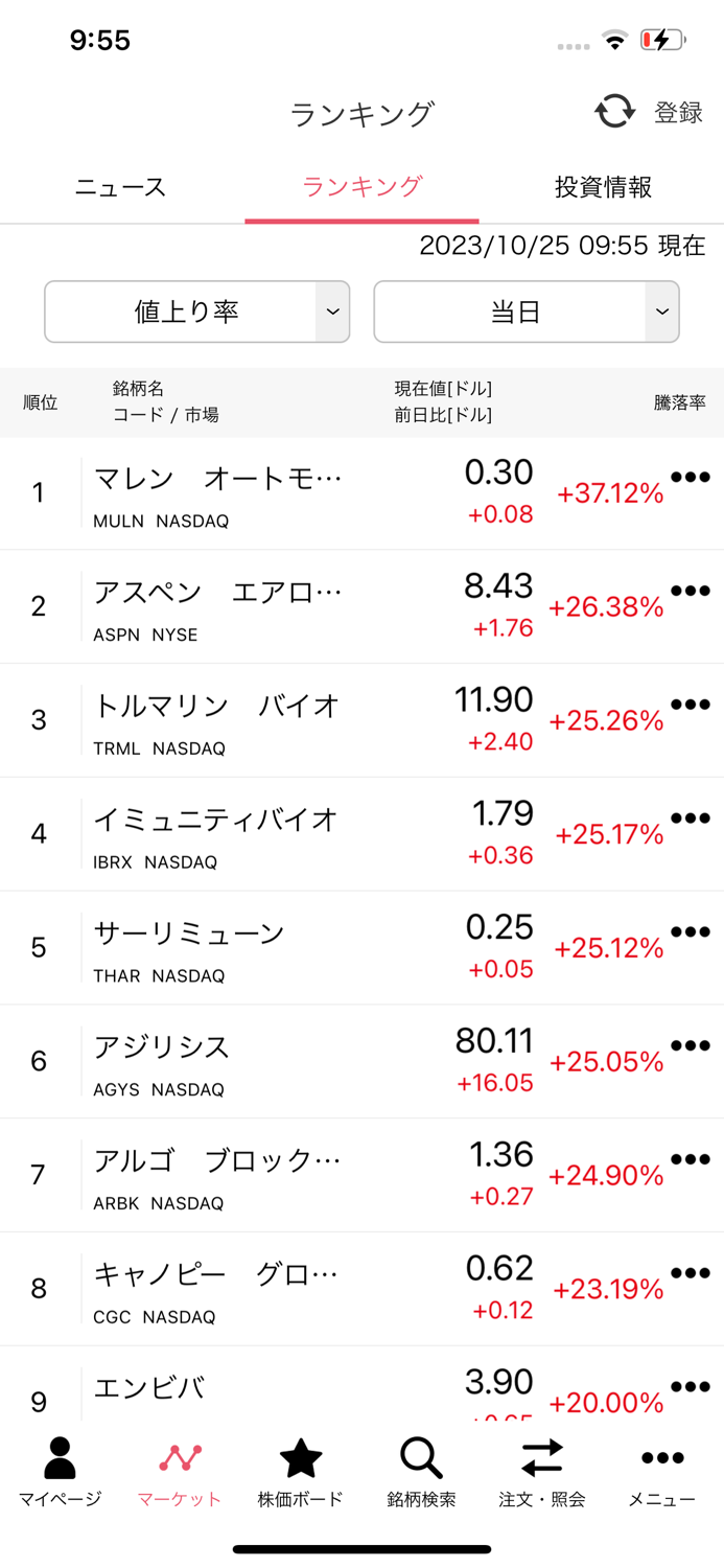 松井証券 米国株アプリ